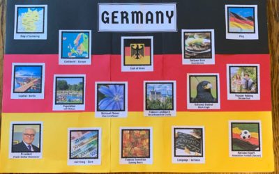 A Germany Country Facts Board for Your Home, Homeschool, or Classroom