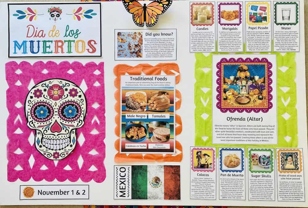 Here’s everything you need to teach your children about Day of the Dead