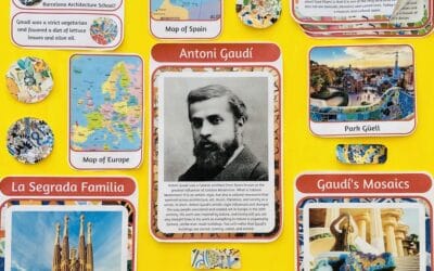 Antoni Gaudí Display Board and Unit Study