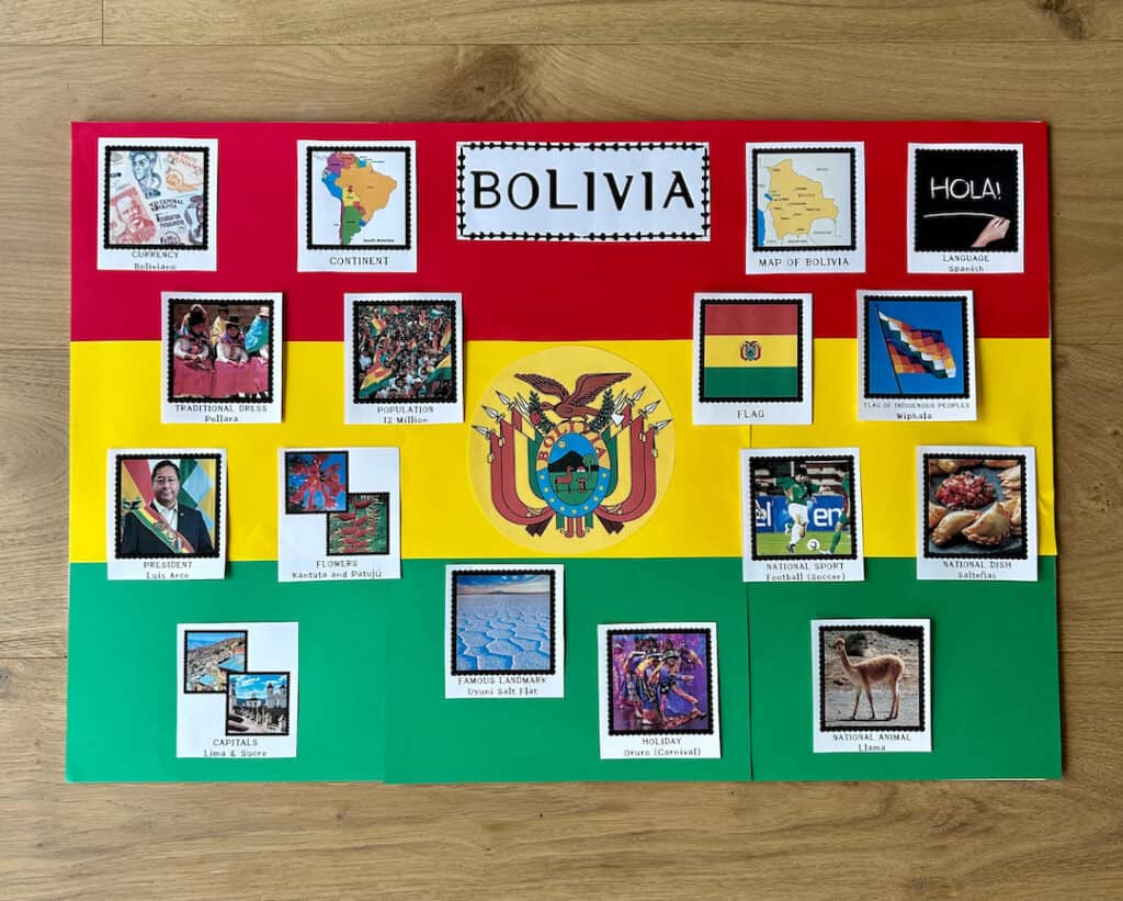 Bolivia unit