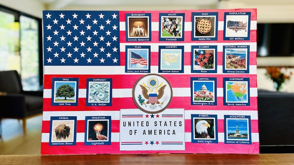 Make this learning board to kick-start your United States Unit!